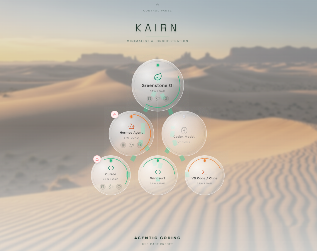 Kairn control panel — Greenstone routed through Hermes, Codex, Cursor, Windsurf, and VS Code
